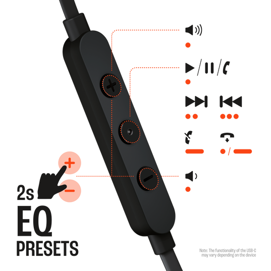 JBL Tune 310C USB - Black - Wired Hi-Res In-Ear Headphones - Front