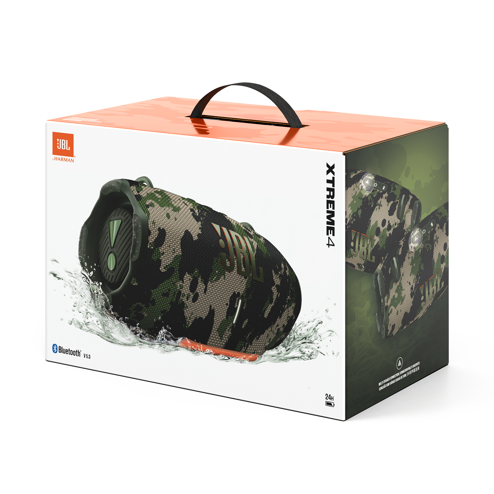 impermeable 4